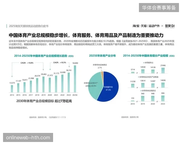 体育赛事服务市场进入精细分工阶段,全能型服务商为何遭遇边缘化? 体育赛事服务市场进入精细分工阶段,全能型服务商为何遭遇边缘化?